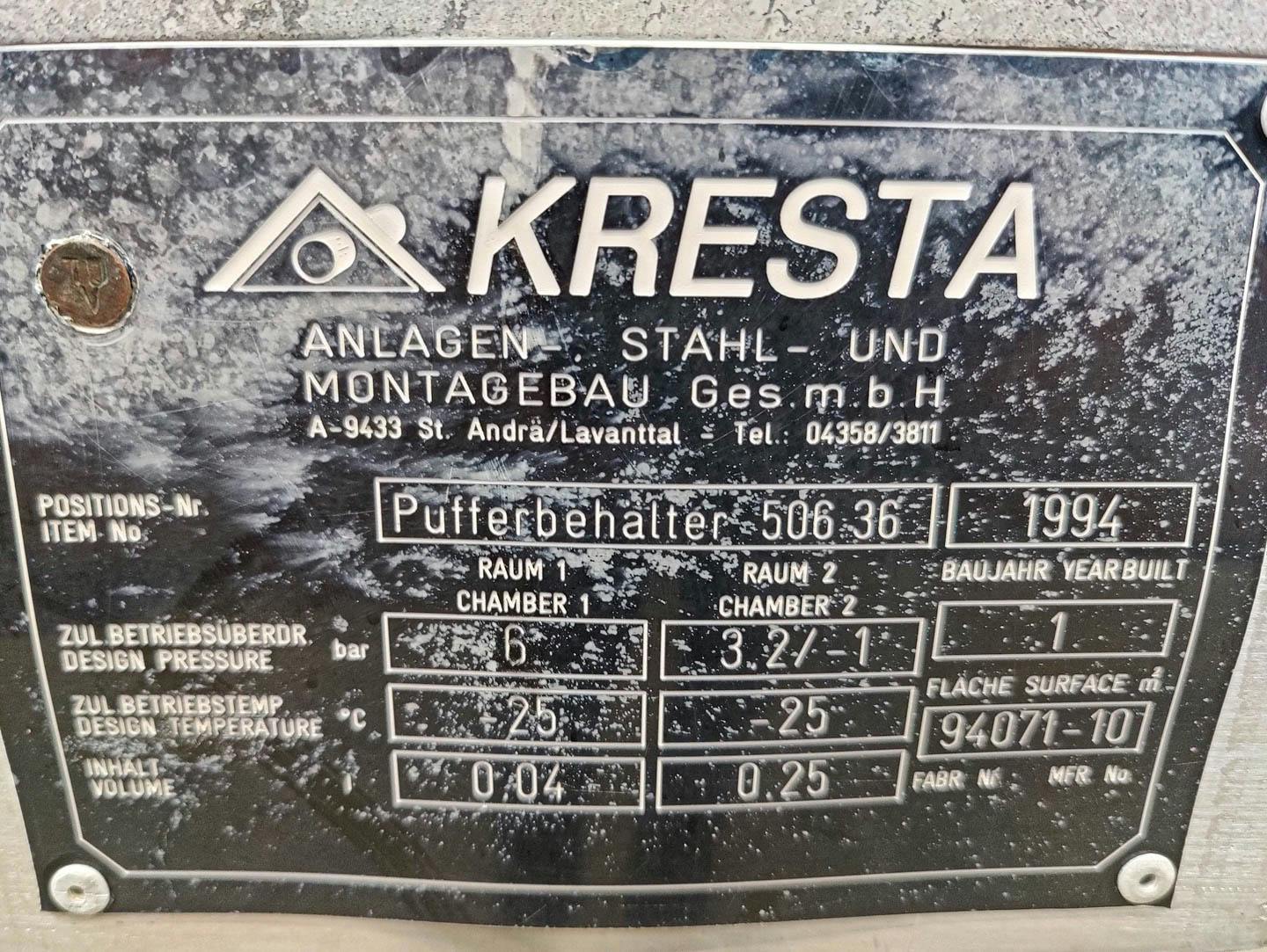 Kresta 350 Ltr. - Zbiornik ciśnieniowy - image 5