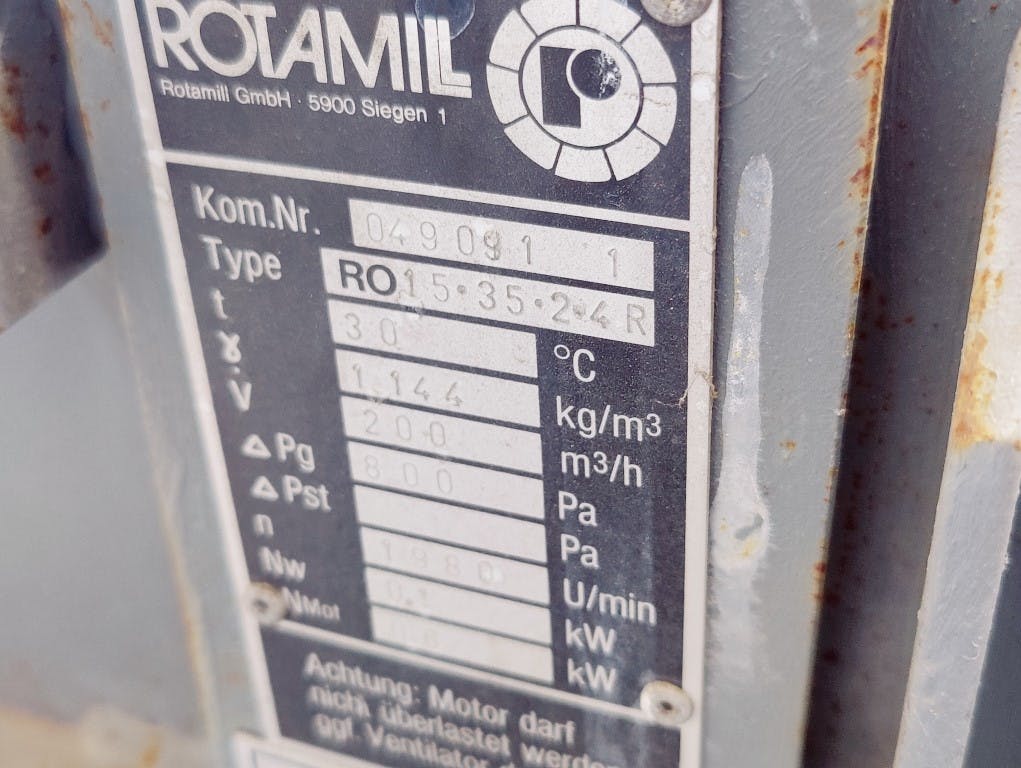 Rotamill - Destillatie - image 10