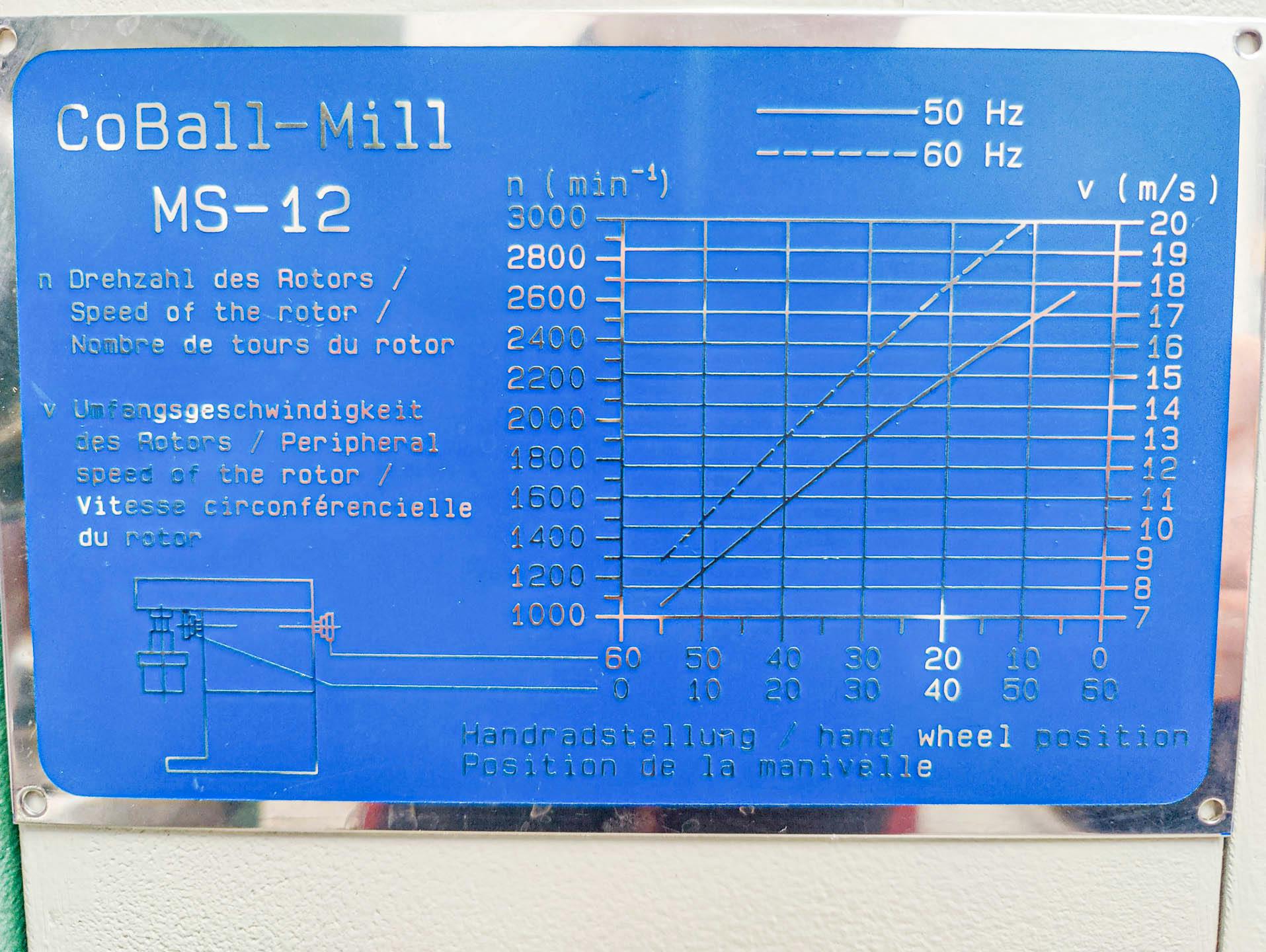 Fryma MSM-12 - Pískový mlýnek - image 13