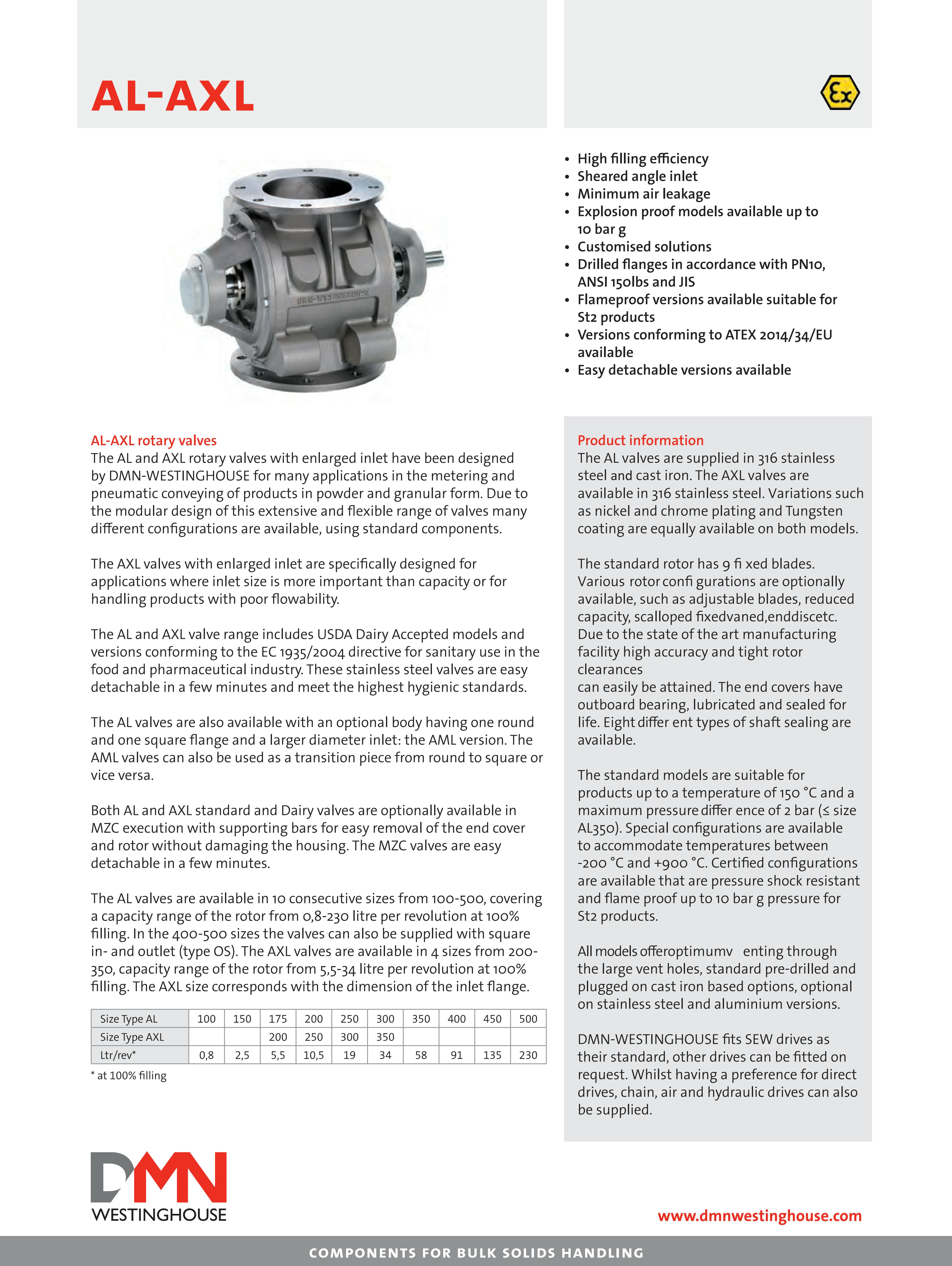 DMN Westinghouse AL-175-3N - Rotating valve - image 11