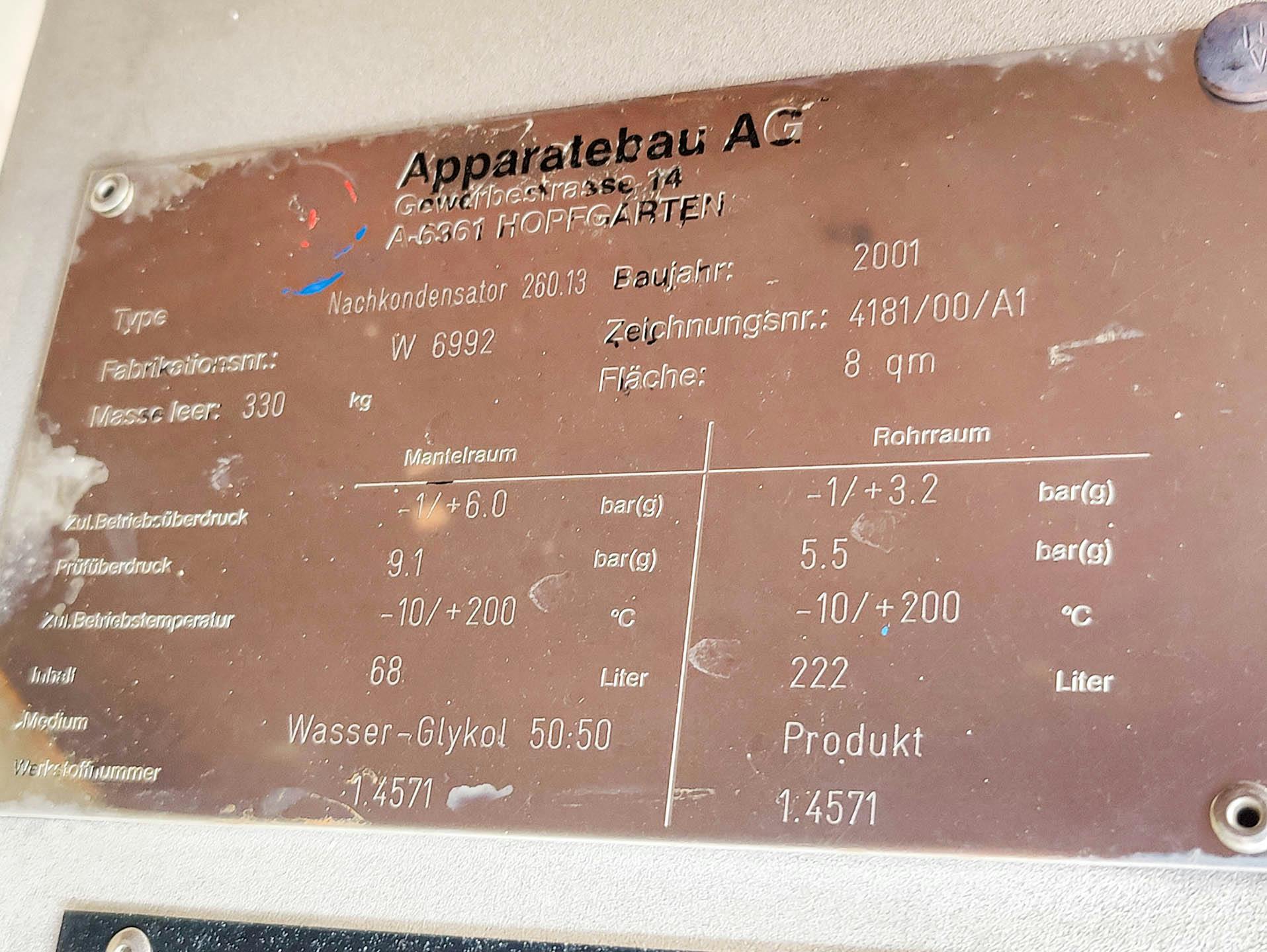 Apparatebau AG - Pláštový a trubkový výmeník tepla - image 5
