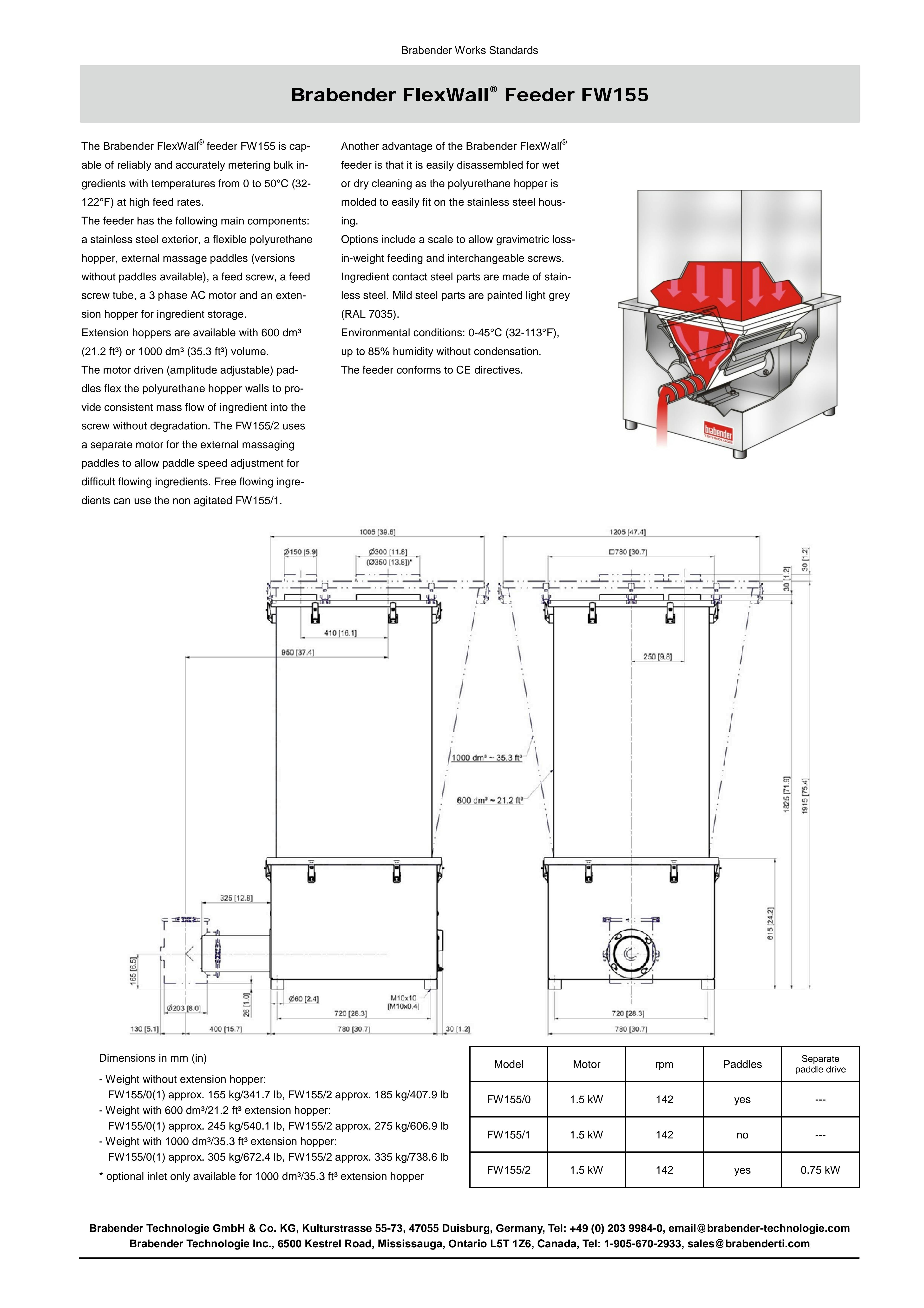 Brabender Flexwall FW 155 - Metering screw - image 10