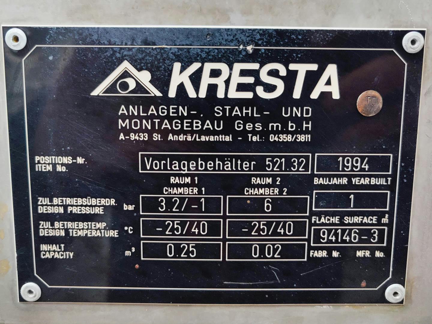 Kresta 250 Ltr - Recipiente de pressão - image 10